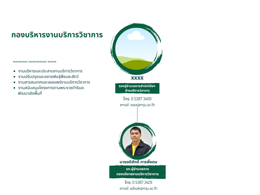 กองบริการ